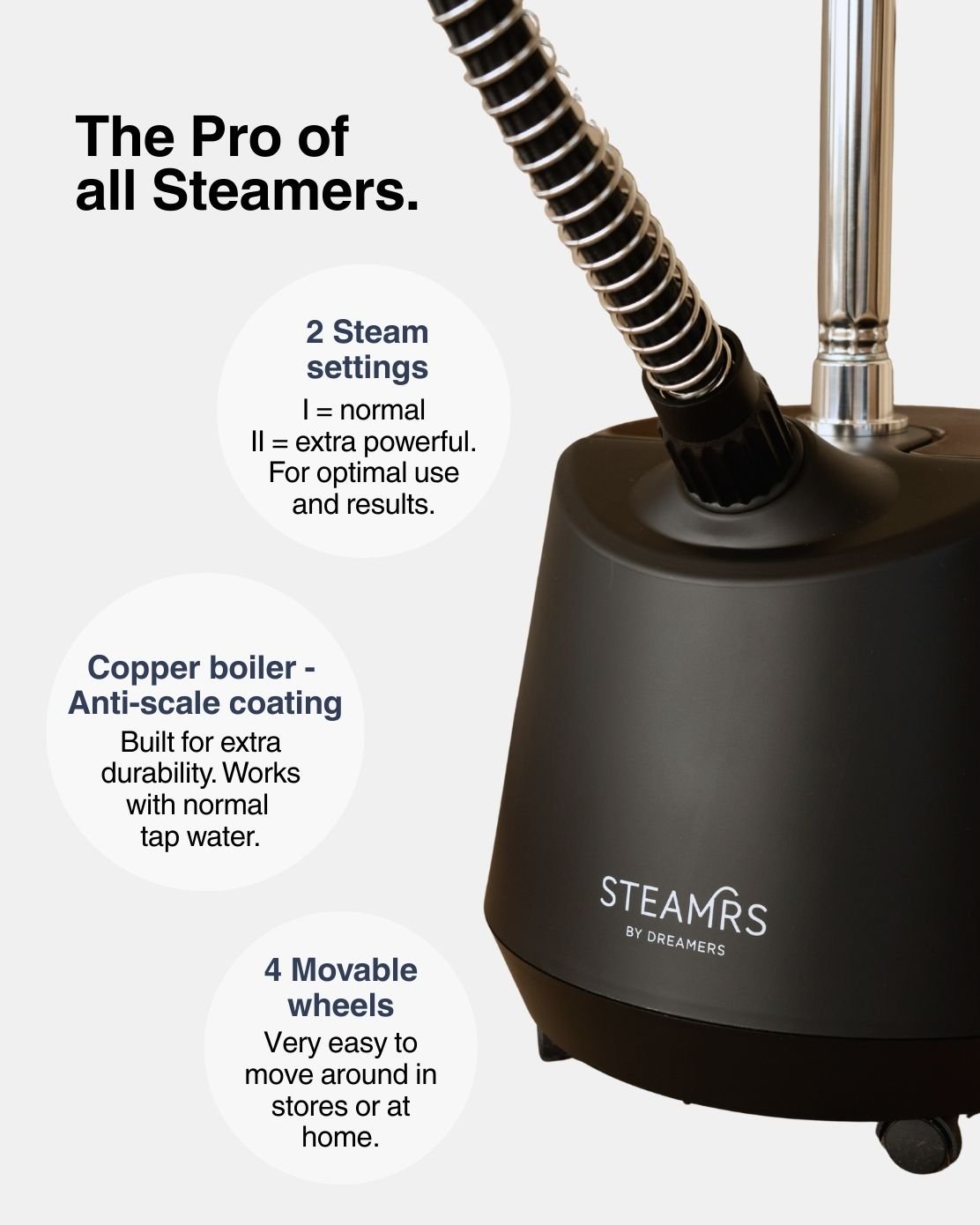 Professional Kledingstomer — Zwart - STEAMRS