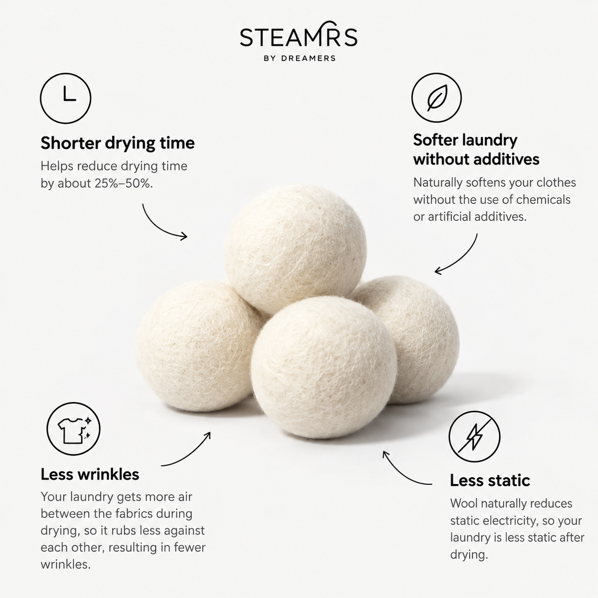 Wool Dryer Balls